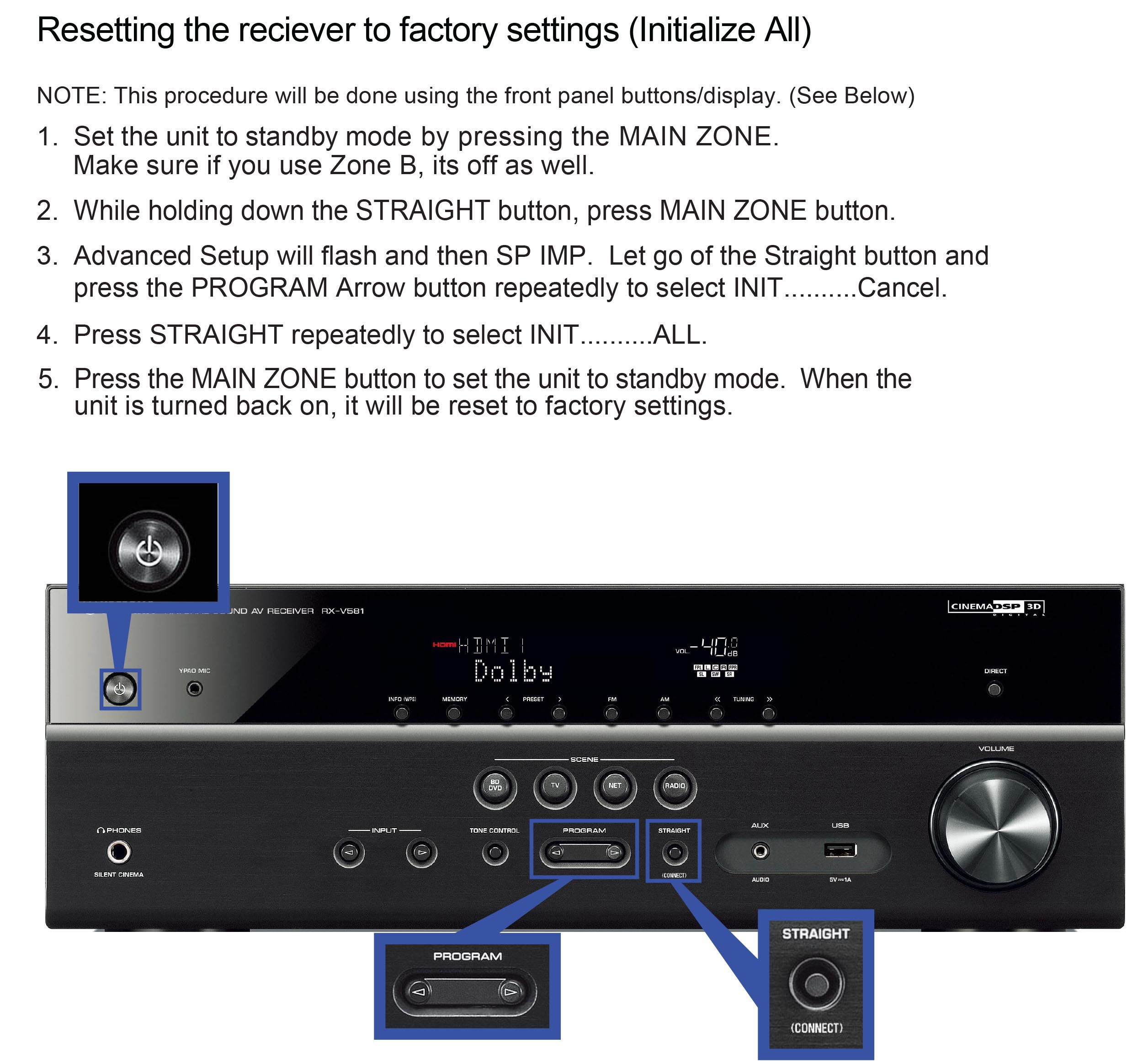 RX-V481 Resetting the receiver to factory settings (Initialize All